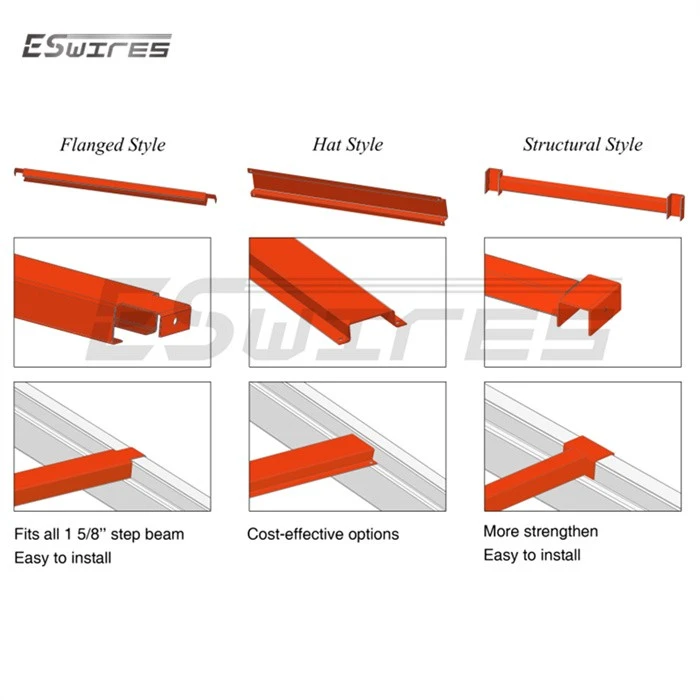 Waterfall Type Pallet Supports